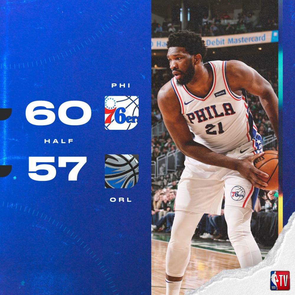 半场战罢,76人60-57领先魔术。 半场战罢,76人60-57领先魔术。